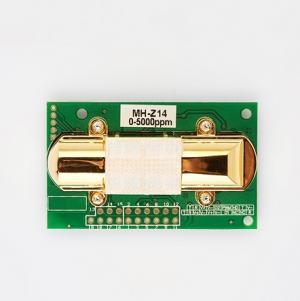 NDIR CO2 sensor